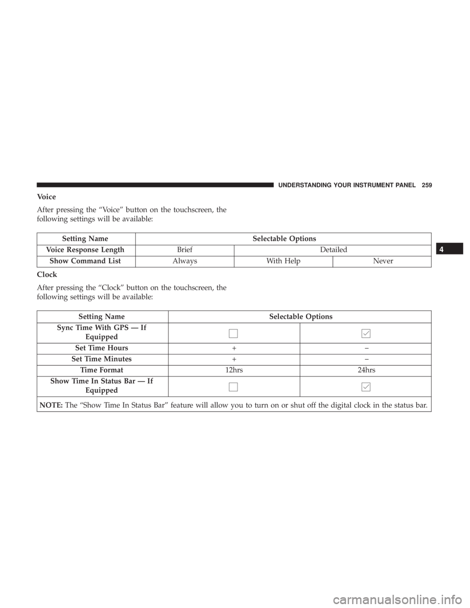 RAM CHASSIS CAB 2017 Owners Manual Voice
After pressing the “Voice” button on the touchscreen, the
following settings will be available:
Setting Name Selectable Options
Voice Response Length Brief Detailed
Show Command List Always RAM CHASSIS CAB 2017 Owners Manual Voice
After pressing the “Voice” button on the touchscreen, the
following settings will be available:
Setting Name Selectable Options
Voice Response Length Brief Detailed
Show Command List Always