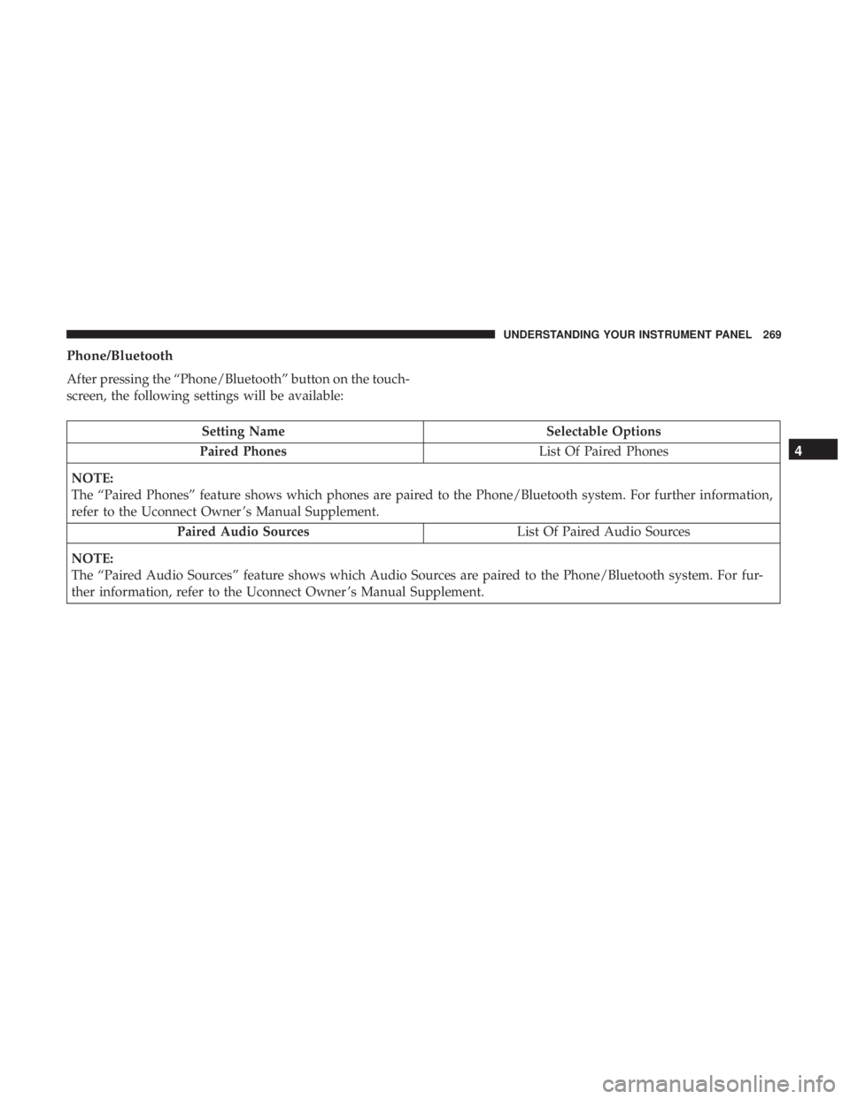 RAM CHASSIS CAB 2017 Owners Manual Phone/Bluetooth
After pressing the “Phone/Bluetooth” button on the touch-
screen, the following settings will be available:
Setting Name Selectable Options
Paired Phones List Of Paired Phones
NOTE RAM CHASSIS CAB 2017 Owners Manual Phone/Bluetooth
After pressing the “Phone/Bluetooth” button on the touch-
screen, the following settings will be available:
Setting Name Selectable Options
Paired Phones List Of Paired Phones
NOTE