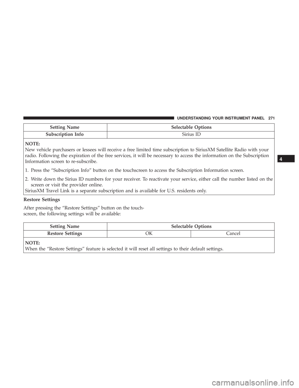 RAM CHASSIS CAB 2017 Owners Manual Setting Name Selectable Options
Subscription Info Sirius ID
NOTE:
New vehicle purchasers or lessees will receive a free limited time subscription to SiriusXM Satellite Radio with your
radio. Following RAM CHASSIS CAB 2017 Owners Manual Setting Name Selectable Options
Subscription Info Sirius ID
NOTE:
New vehicle purchasers or lessees will receive a free limited time subscription to SiriusXM Satellite Radio with your
radio. Following
