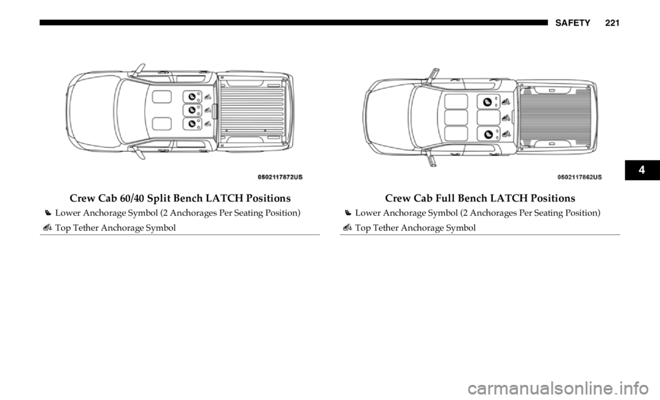 RAM CHASSIS CAB 2019  Owners Manual SAFETY 221
Crew Cab 60/40 Split Bench LATCH Positions Crew Cab Full Bench LATCH Positions Lower Anchorage Symbol (2 Anchorages Per Seating Position)
 Top Tether Anchorage Symbol  Lower Anchorage Symbo