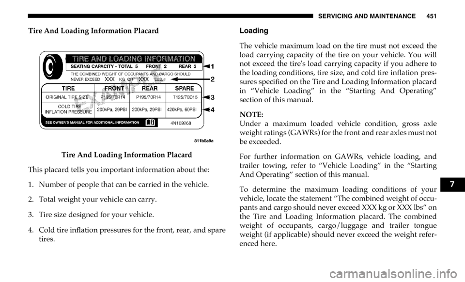 RAM CHASSIS CAB 2019 Owners Manual SERVICING AND MAINTENANCE 451
Tire And Loading Information Placard
Tire And Loading Information Placard
This placard tells you important information about the:
1. Number of people that can be carried RAM CHASSIS CAB 2019 Owners Manual SERVICING AND MAINTENANCE 451
Tire And Loading Information Placard
Tire And Loading Information Placard
This placard tells you important information about the:
1. Number of people that can be carried