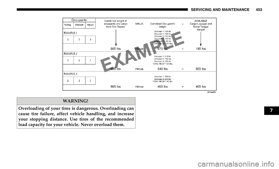 RAM CHASSIS CAB 2019 Owners Manual SERVICING AND MAINTENANCE 453
WARNING!
Overloading of your tires is dangerous. Overloading can
cause tire failure, affect vehicle handling, and increase
your stopping distance. Use tires o RAM CHASSIS CAB 2019 Owners Manual SERVICING AND MAINTENANCE 453
WARNING!
Overloading of your tires is dangerous. Overloading can
cause tire failure, affect vehicle handling, and increase
your stopping distance. Use tires o
