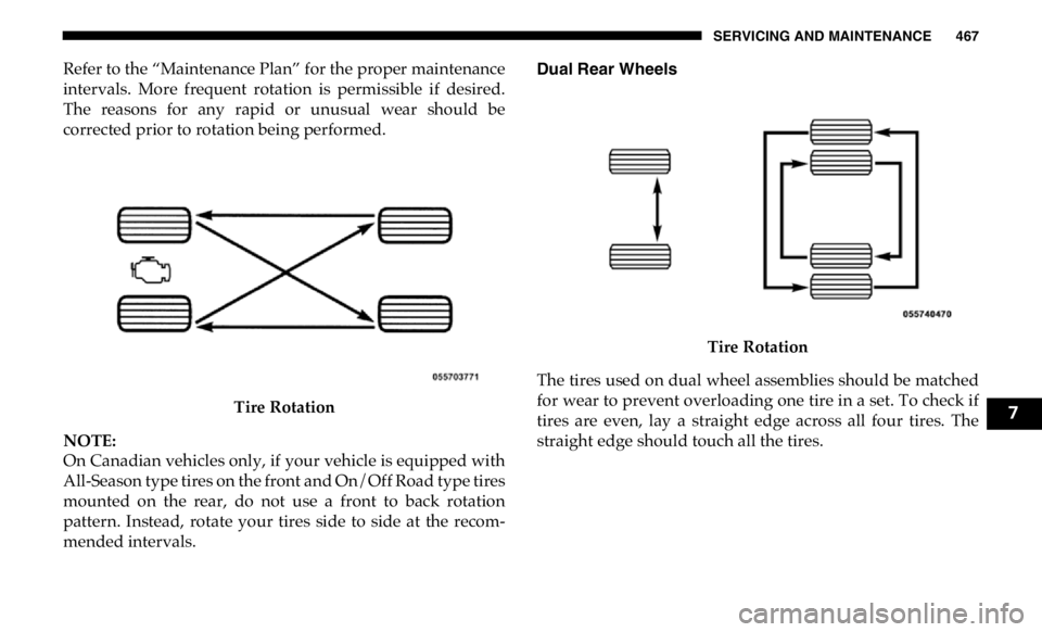 RAM CHASSIS CAB 2019 Owners Manual SERVICING AND MAINTENANCE 467
Refer to the “Maintenance Plan” for the proper maintenance
intervals. More frequent rotation is permissible if desired.
The reasons for any rapid or unus RAM CHASSIS CAB 2019 Owners Manual SERVICING AND MAINTENANCE 467
Refer to the “Maintenance Plan” for the proper maintenance
intervals. More frequent rotation is permissible if desired.
The reasons for any rapid or unus