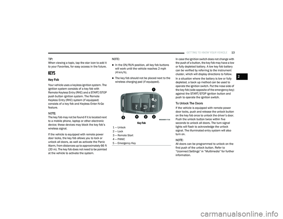 RAM CHASSIS CAB 2020  Owners Manual 
GETTING TO KNOW YOUR VEHICLE13
TIP:
When viewing a topic, tap the star icon to add it 
to your Favorites, for easy access in the future.
KEYS 
Key Fob
Your vehicle uses a keyless ignition system. The