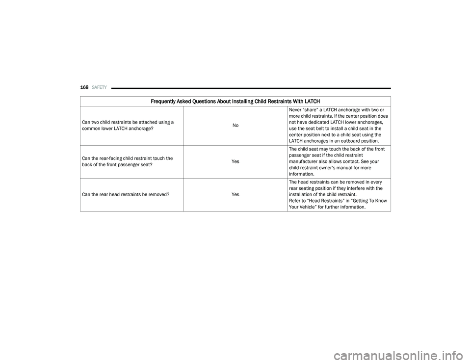 RAM CHASSIS CAB 2020 Owners Manual
168SAFETY
Can two child restraints be attached using a
common lower LATCH anchorage? NoNever “share” a LATCH anchorage with two or
more child restraints. If the center position does
not have RAM CHASSIS CAB 2020 Owners Manual
168SAFETY
Can two child restraints be attached using a
common lower LATCH anchorage? NoNever “share” a LATCH anchorage with two or
more child restraints. If the center position does
not have
