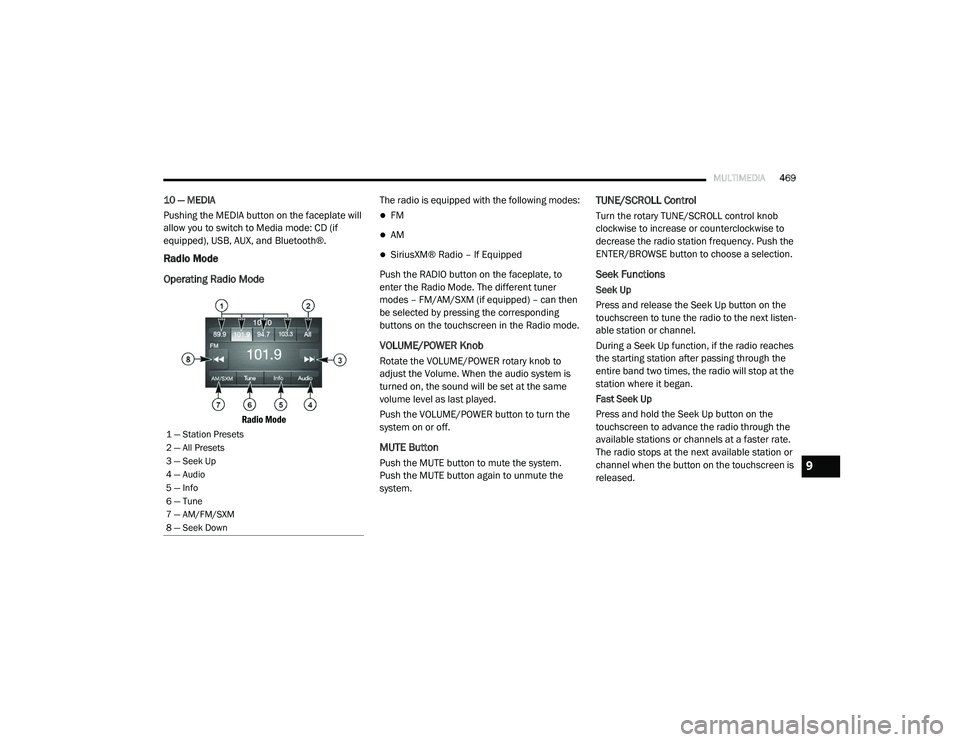 RAM CHASSIS CAB 2020 Manual PDF
MULTIMEDIA469
10 — MEDIA
Pushing the MEDIA button on the faceplate will
allow you to switch to Media mode: CD (if
equipped), USB, AUX, and Bluetooth®.
Radio Mode
Operating Radio Mode
Radio Mode RAM CHASSIS CAB 2020 Manual PDF
MULTIMEDIA469
10 — MEDIA
Pushing the MEDIA button on the faceplate will
allow you to switch to Media mode: CD (if
equipped), USB, AUX, and Bluetooth®.
Radio Mode
Operating Radio Mode
Radio Mode