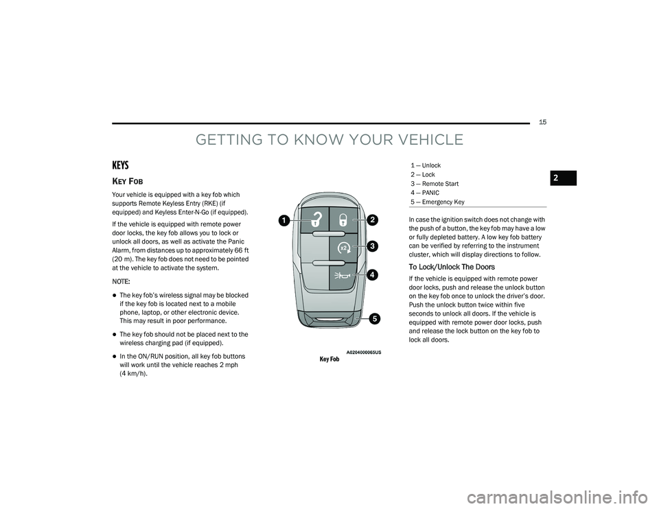 RAM CHASSIS CAB 2021  Owners Manual 
15
GETTING TO KNOW YOUR VEHICLE
KEYS 
KEY FOB

Your vehicle is equipped with a key fob which 
supports Remote Keyless Entry (RKE) (if 
equipped) and Keyless Enter-N-Go (if equipped).

If the vehicle 