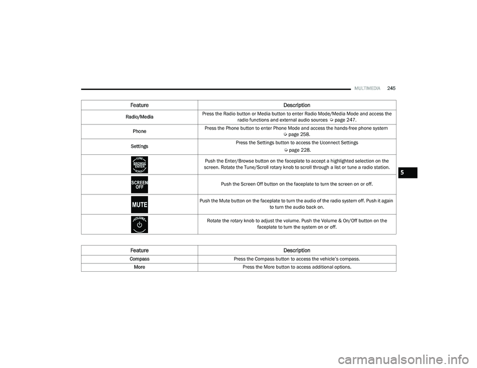 RAM CHASSIS CAB 2021 User Guide
MULTIMEDIA245
Feature Description
Radio/MediaPress the Radio button or Media button to enter Radio Mode/Media Mode and access the
radio functions and external audio sources Ú page 247.
Phone Press RAM CHASSIS CAB 2021 User Guide
MULTIMEDIA245
Feature Description
Radio/MediaPress the Radio button or Media button to enter Radio Mode/Media Mode and access the
radio functions and external audio sources Ú page 247.
Phone Press