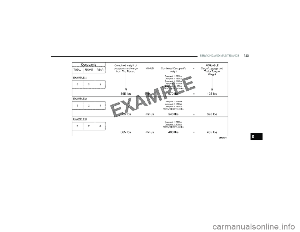 RAM CHASSIS CAB 2021 Owners Manual
SERVICING AND MAINTENANCE413
8
21_DPF_OM_EN_USC_t.book Page 413 RAM CHASSIS CAB 2021 Owners Manual
SERVICING AND MAINTENANCE413
8
21_DPF_OM_EN_USC_t.book Page 413
