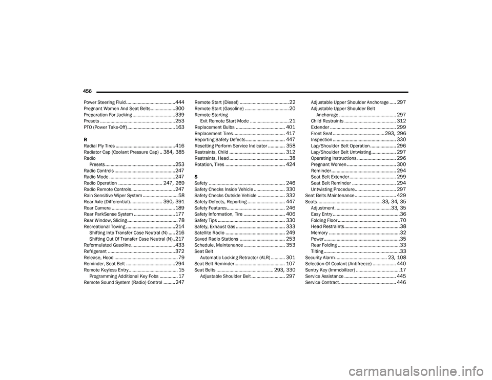 RAM CHASSIS CAB 2021 Owners Manual
456 Power Steering Fluid
...................................... 444Pregnant Women And Seat Belts...................300Preparation For Jacking................................. 339Presets............. RAM CHASSIS CAB 2021 Owners Manual
456 Power Steering Fluid
...................................... 444Pregnant Women And Seat Belts...................300Preparation For Jacking................................. 339Presets.............