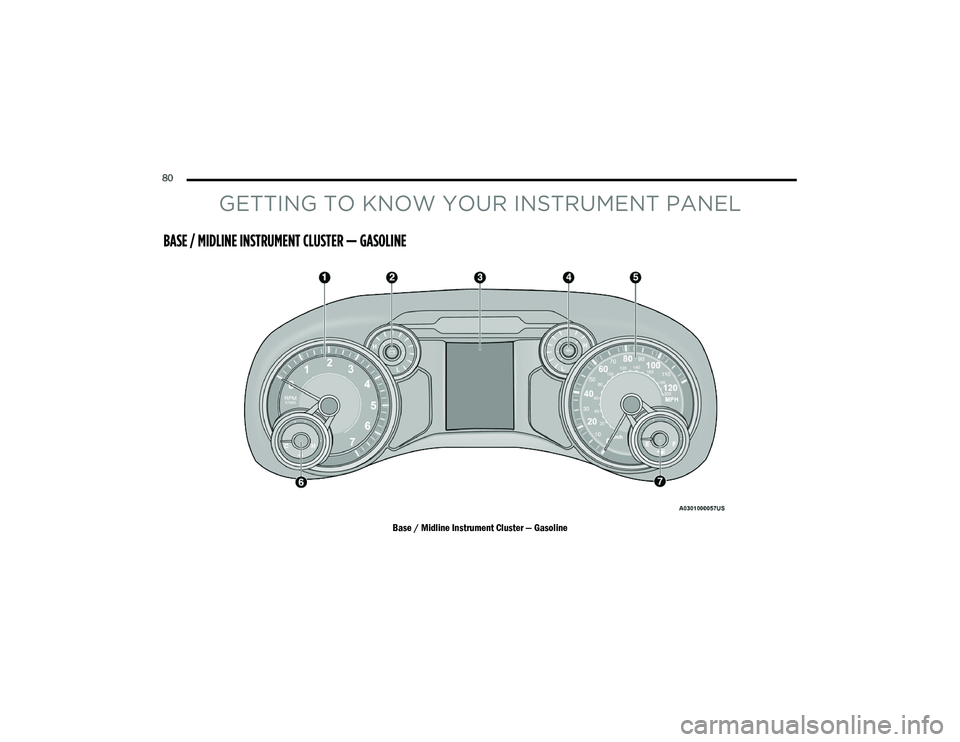 RAM CHASSIS CAB 2021 Manual Online 
80  
GETTING TO KNOW YOUR INSTRUMENT PANEL
BASE / MIDLINE INSTRUMENT CLUSTER — GASOLINE
Base / Midline Instrument Cluster — Gasoline

21_DPF_OM_EN_USC_t.book  Page 80   