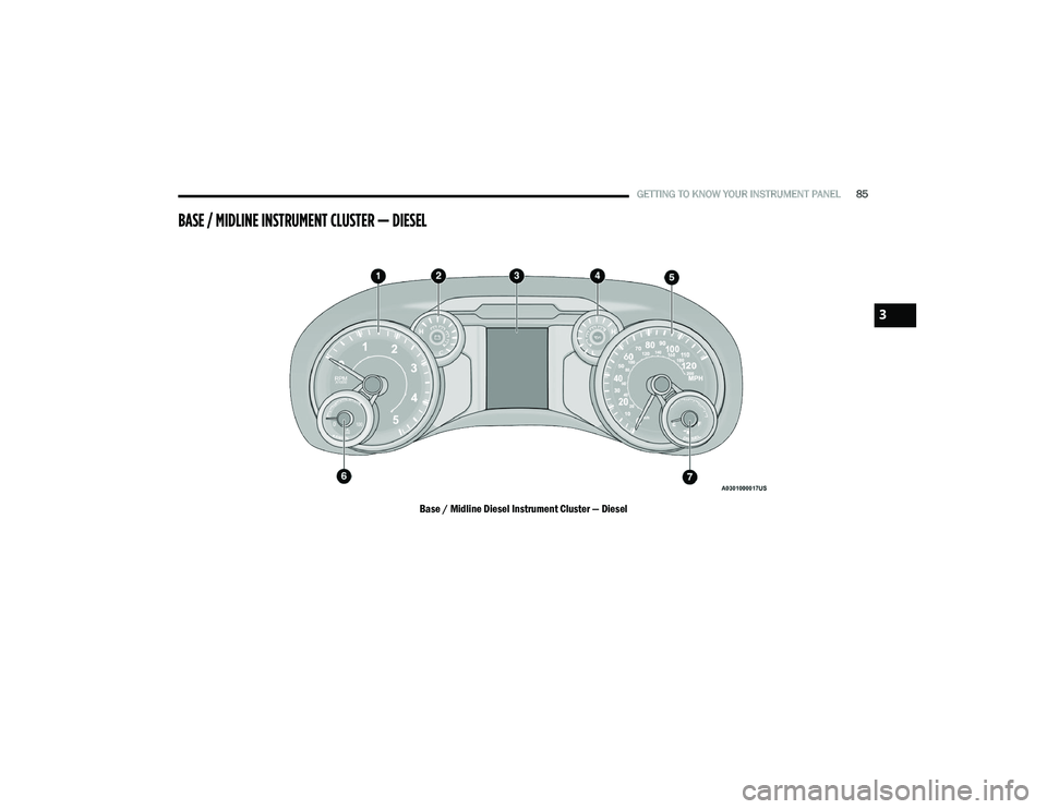 RAM CHASSIS CAB 2021 Manual Online 
GETTING TO KNOW YOUR INSTRUMENT PANEL85
BASE / MIDLINE INSTRUMENT CLUSTER — DIESEL
Base / Midline Diesel Instrument Cluster — Diesel
3

21_DPF_OM_EN_USC_t.book  Page 85   
