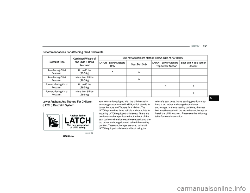 RAM CHASSIS CAB 2022  Owners Manual 
SAFETY295
Recommendations For Attaching Child Restraints 
Lower Anchors And Tethers For CHildren 
(LATCH) Restraint System 

LATCH Label
 Your vehicle is equipped with the child restraint 
anchorage 