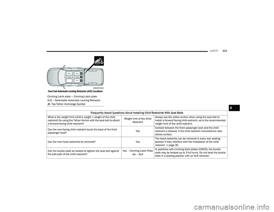RAM CHASSIS CAB 2022 Owners Manual
SAFETY301
Crew Cab Automatic Locking Retractor (ALR) Locations
Cinching Latch plate — Cinching Latch plate
ALR — Switchable Automatic Locking Retractor Top Tether Anchorage Symbol
Frequently A RAM CHASSIS CAB 2022 Owners Manual
SAFETY301
Crew Cab Automatic Locking Retractor (ALR) Locations
Cinching Latch plate — Cinching Latch plate
ALR — Switchable Automatic Locking Retractor Top Tether Anchorage Symbol
Frequently A
