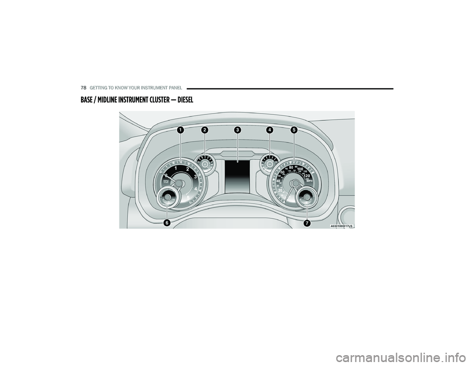 RAM CHASSIS CAB 2022 User Guide
78GETTING TO KNOW YOUR INSTRUMENT PANEL
BASE / MIDLINE INSTRUMENT CLUSTER — DIESEL
22_DPF_OM_EN_USC_t.book Page 78 RAM CHASSIS CAB 2022 User Guide
78GETTING TO KNOW YOUR INSTRUMENT PANEL
BASE / MIDLINE INSTRUMENT CLUSTER — DIESEL
22_DPF_OM_EN_USC_t.book Page 78