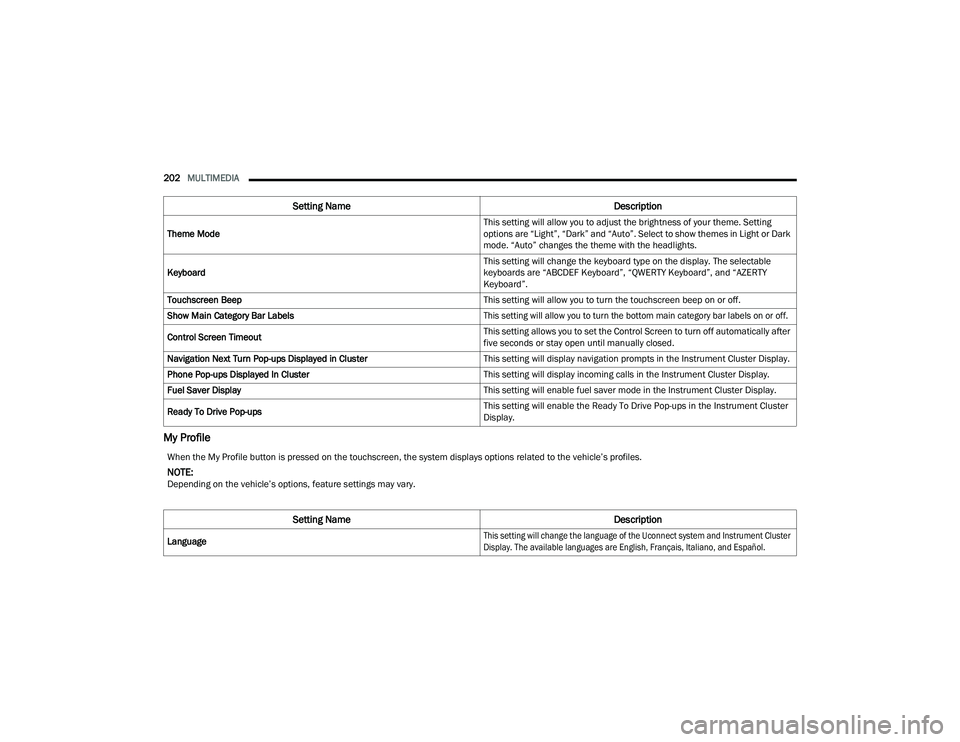 RAM CHASSIS CAB 2023 Owners Manual
202MULTIMEDIA
My Profile
Theme Mode This setting will allow you to adjust the brightness of your theme. Setting
options are âLightâ, âDarkâ and âAutoâ. Select to show themes in Light RAM CHASSIS CAB 2023 Owners Manual
202MULTIMEDIA
My Profile
Theme Mode This setting will allow you to adjust the brightness of your theme. Setting
options are âLightâ, âDarkâ and âAutoâ. Select to show themes in Light