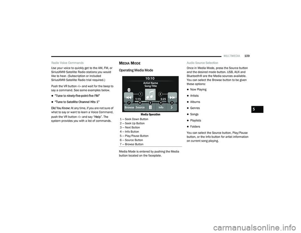 RAM PROMASTER 2021  Owners Manual 
MULTIMEDIA109
Radio Voice Commands
Use your voice to quickly get to the AM, FM, or 
SiriusXM® Satellite Radio stations you would 
like to hear. (Subscription or included 
SiriusXM® Satellite Radio 