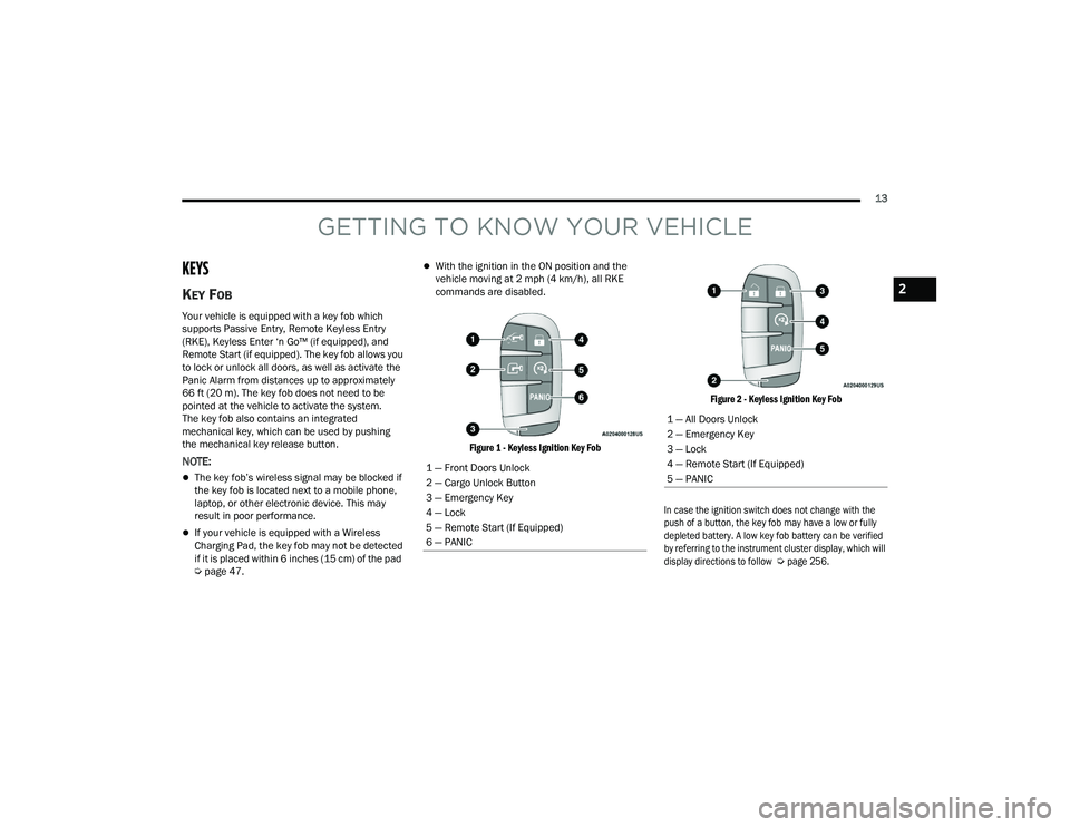 RAM PROMASTER 2022  Owners Manual 
13
GETTING TO KNOW YOUR VEHICLE
KEYS 
KEY FOB
Your vehicle is equipped with a key fob which 
supports Passive Entry, Remote Keyless Entry 
(RKE), Keyless Enter ‘n Go™ (if equipped), and 
Remote S