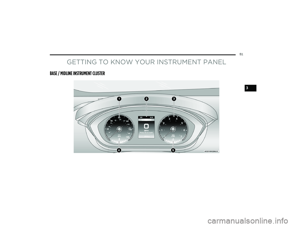 RAM PROMASTER 2022 Workshop Manual
51
GETTING TO KNOW YOUR INSTRUMENT PANEL
BASE / MIDLINE INSTRUMENT CLUSTER
3
22_VF_OM_EN_USC_t.book Page 51 RAM PROMASTER 2022 Workshop Manual
51
GETTING TO KNOW YOUR INSTRUMENT PANEL
BASE / MIDLINE INSTRUMENT CLUSTER
3
22_VF_OM_EN_USC_t.book Page 51