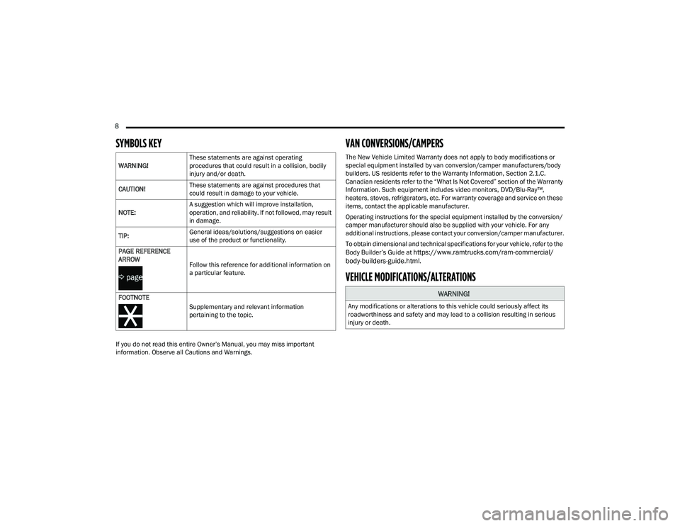 RAM PROMASTER 2022  Owners Manual 
8  
SYMBOLS KEY
If you do not read this entire Owner’s Manual, you may miss important 
information. Observe all Cautions and Warnings.
VAN CONVERSIONS/CAMPERS  
The New Vehicle Limited Warranty doe