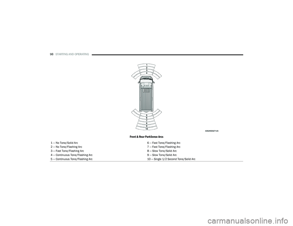 RAM PROMASTER 2022 Owners Manual
98STARTING AND OPERATING
Front & Rear ParkSense Arcs
1 — No Tone/Solid Arc 6 — Fast Tone/Flashing Arc
2 — No Tone/Flashing Arc 7 — Fast Tone/Flashing Arc
3 — Fast Tone/Flashing Arc 8 — RAM PROMASTER 2022 Owners Manual
98STARTING AND OPERATING
Front & Rear ParkSense Arcs
1 — No Tone/Solid Arc 6 — Fast Tone/Flashing Arc
2 — No Tone/Flashing Arc 7 — Fast Tone/Flashing Arc
3 — Fast Tone/Flashing Arc 8 —
