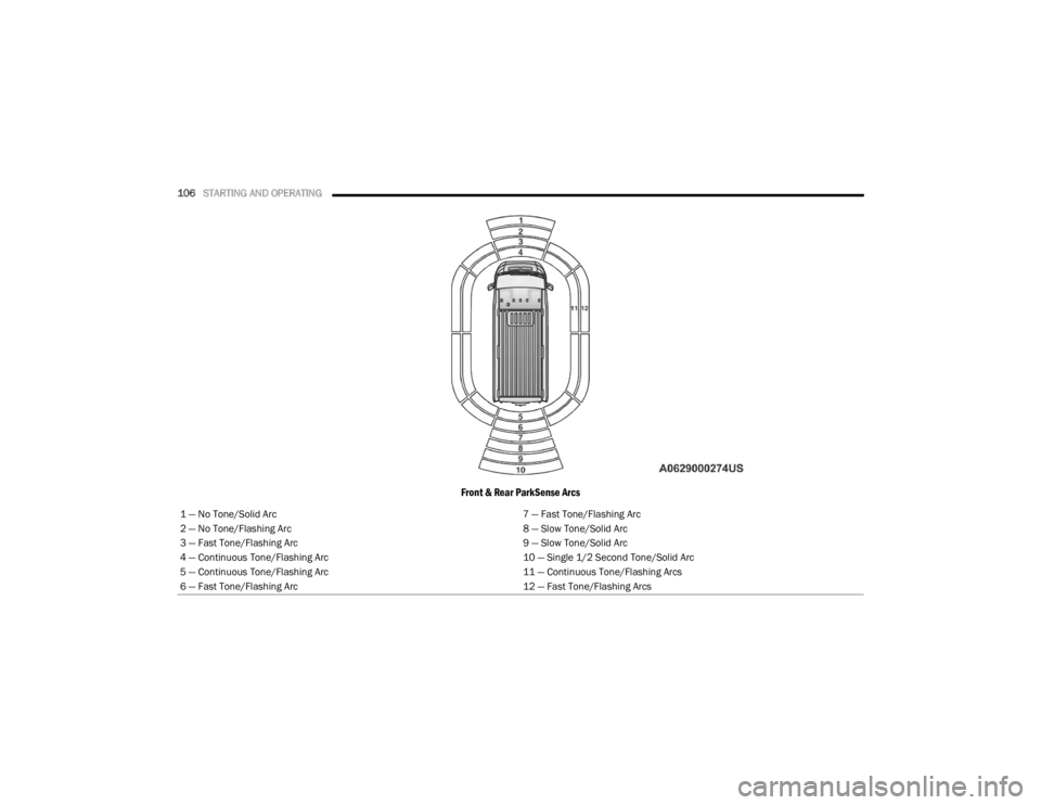 RAM PROMASTER 2023 Owners Manual
106STARTING AND OPERATING
Front & Rear ParkSense Arcs
1 — No Tone/Solid Arc 7 — Fast Tone/Flashing Arc
2 — No Tone/Flashing Arc 8 — Slow Tone/Solid Arc
3 — Fast Tone/Flashing Arc 9 — Sl RAM PROMASTER 2023 Owners Manual
106STARTING AND OPERATING
Front & Rear ParkSense Arcs
1 — No Tone/Solid Arc 7 — Fast Tone/Flashing Arc
2 — No Tone/Flashing Arc 8 — Slow Tone/Solid Arc
3 — Fast Tone/Flashing Arc 9 — Sl