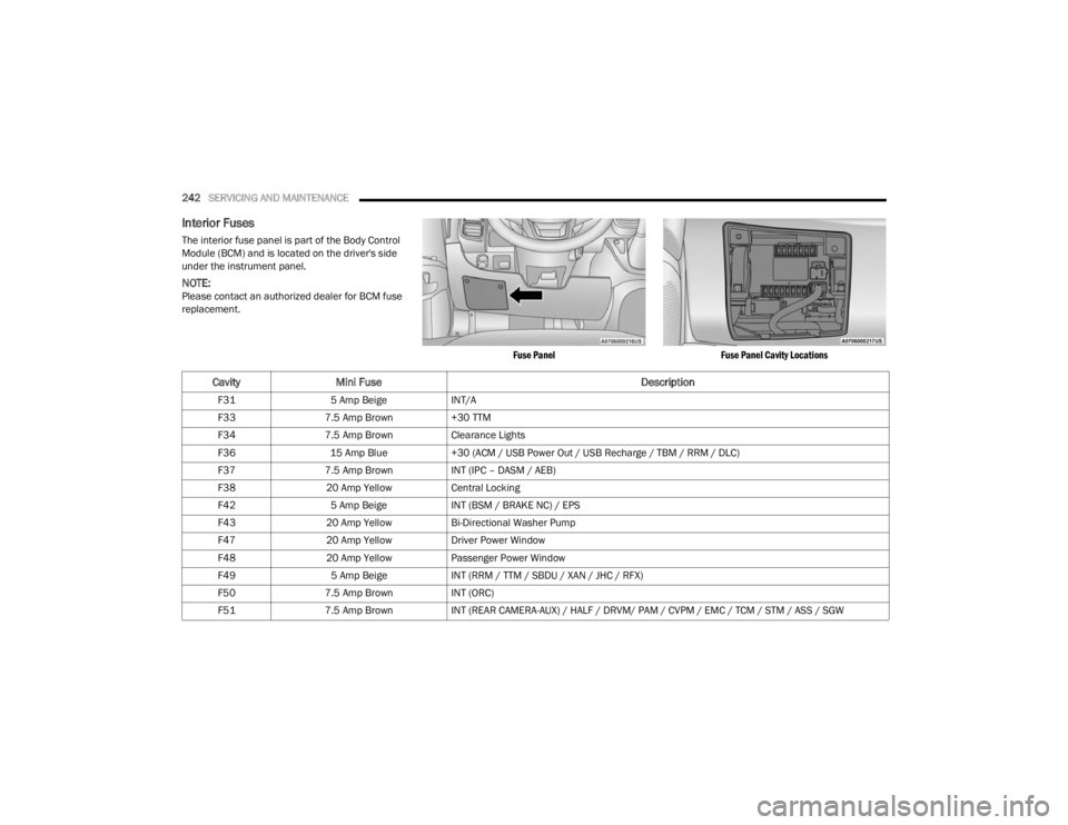 RAM PROMASTER 2023 Owners Manual
242SERVICING AND MAINTENANCE
Interior Fuses
The interior fuse panel is part of the Body Control
Module (BCM) and is located on the driver's side
under the instrument panel.
NOTE:Please contac RAM PROMASTER 2023 Owners Manual
242SERVICING AND MAINTENANCE
Interior Fuses
The interior fuse panel is part of the Body Control
Module (BCM) and is located on the driver's side
under the instrument panel.
NOTE:Please contac