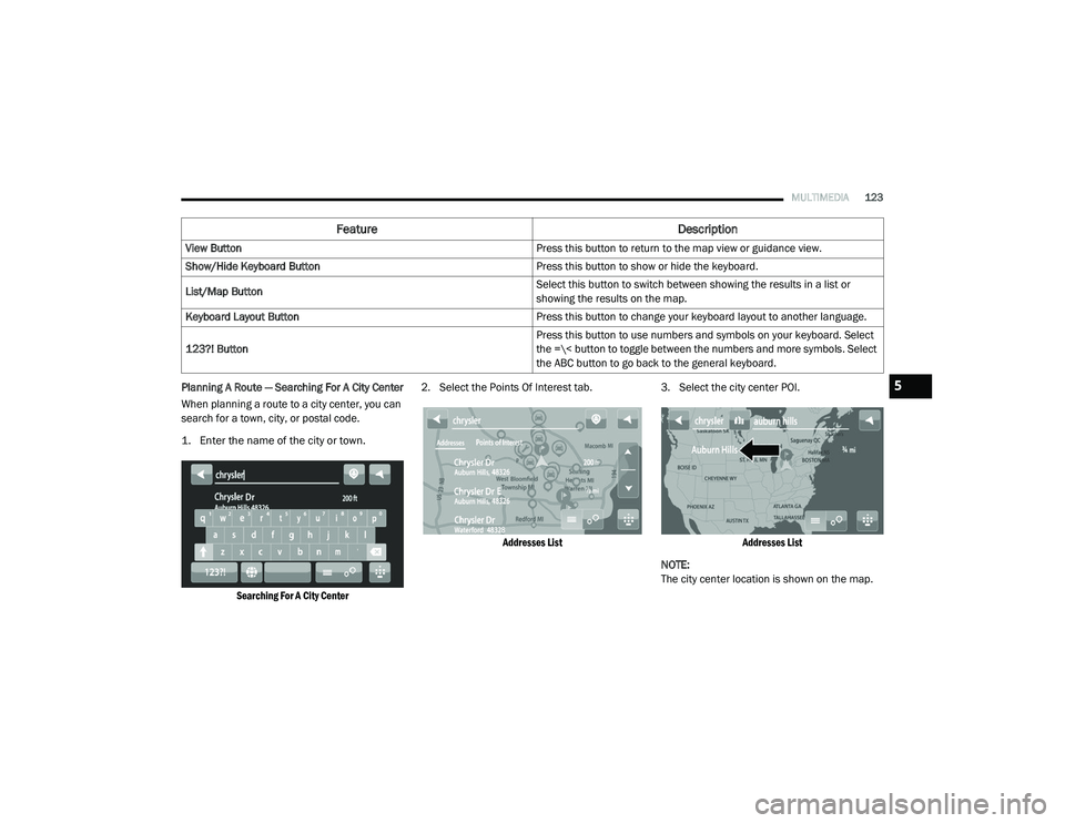 RAM PROMASTER CITY 2021 Owners Manual
MULTIMEDIA123
Planning A Route — Searching For A City Center
When planning a route to a city center, you can
search for a town, city, or postal code.
1. Enter the name of the city or town.
Searc RAM PROMASTER CITY 2021 Owners Manual
MULTIMEDIA123
Planning A Route — Searching For A City Center
When planning a route to a city center, you can
search for a town, city, or postal code.
1. Enter the name of the city or town.
Searc