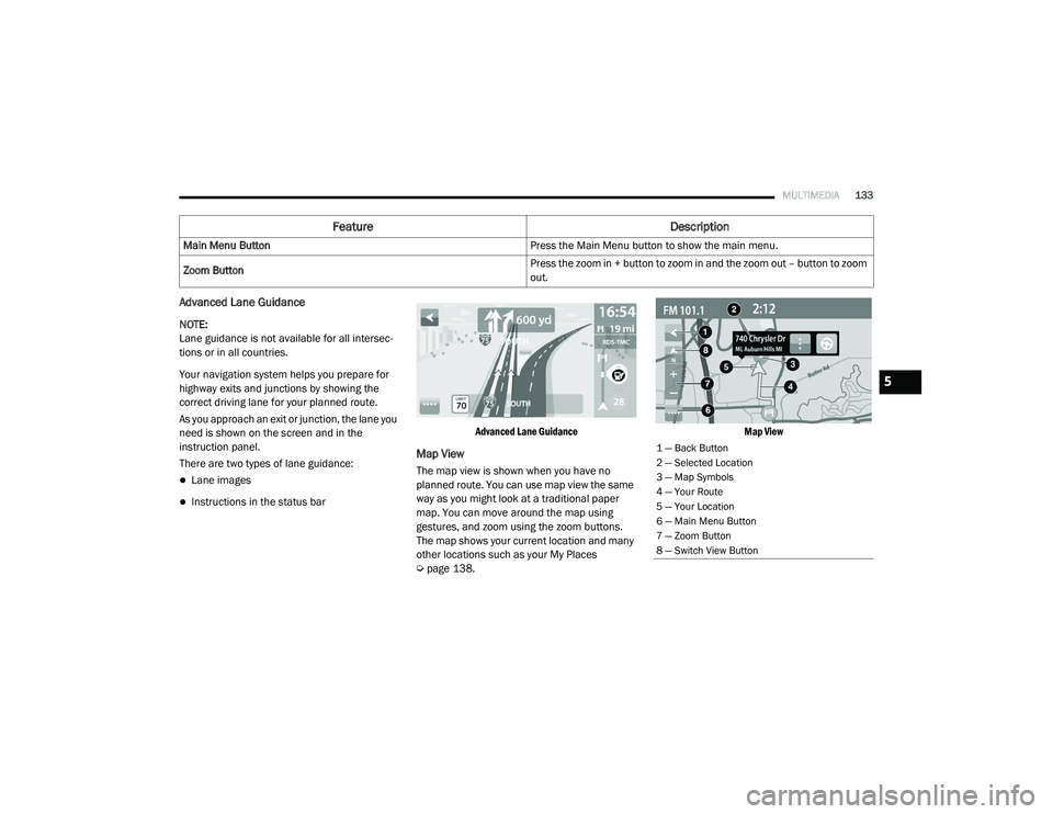 RAM PROMASTER CITY 2021 Owners Manual
MULTIMEDIA133
Advanced Lane Guidance
NOTE:
Lane guidance is not available for all intersec -
tions or in all countries.
Your navigation system helps you prepare for
highway exits and junctions by sh RAM PROMASTER CITY 2021 Owners Manual
MULTIMEDIA133
Advanced Lane Guidance
NOTE:
Lane guidance is not available for all intersec -
tions or in all countries.
Your navigation system helps you prepare for
highway exits and junctions by sh