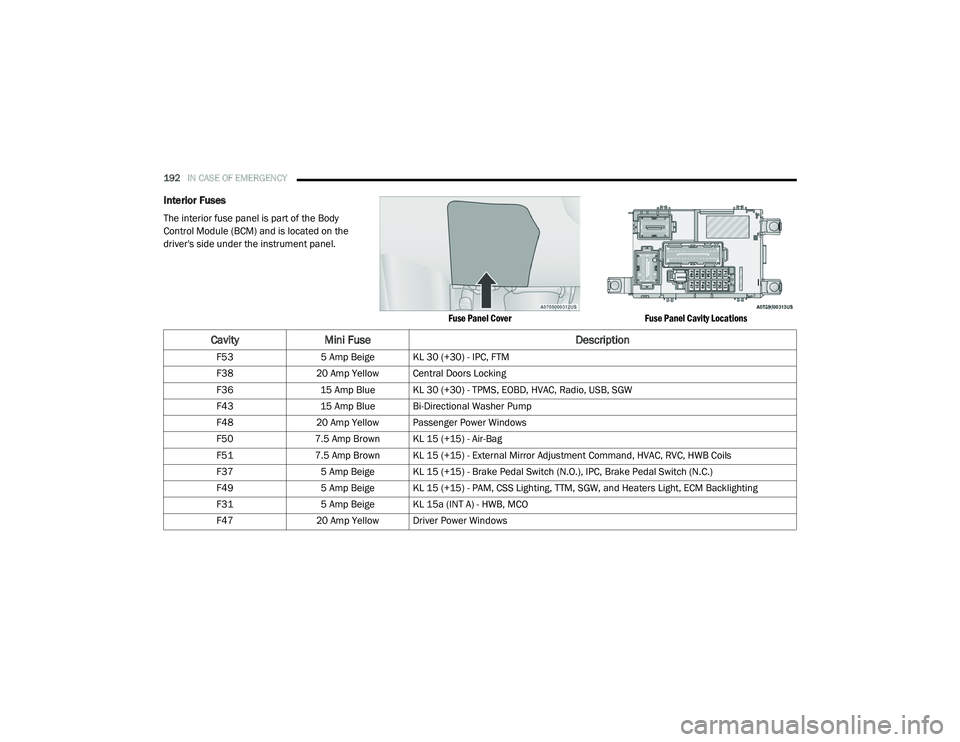 RAM PROMASTER CITY 2021 Owners Manual
192IN CASE OF EMERGENCY
Interior Fuses
The interior fuse panel is part of the Body
Control Module (BCM) and is located on the
driver's side under the instrument panel.
Fuse Panel CoverFuse P RAM PROMASTER CITY 2021 Owners Manual
192IN CASE OF EMERGENCY
Interior Fuses
The interior fuse panel is part of the Body
Control Module (BCM) and is located on the
driver's side under the instrument panel.
Fuse Panel CoverFuse P