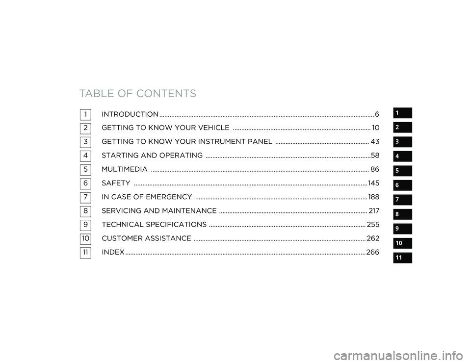 RAM PROMASTER CITY 2021  Owners Manual 
TABLE OF CONTENTS
1
2
3
4
5
6
7
8
9
10
11
1 INTRODUCTION .............................................................................................................................. 6
2 GETTING TO 