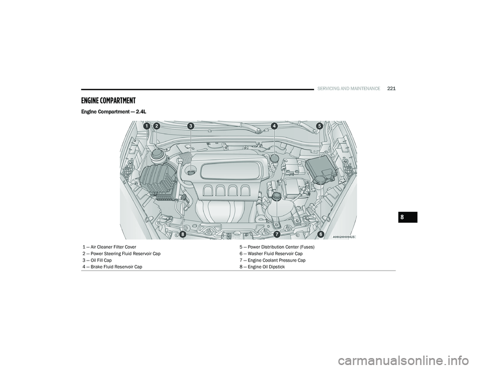 RAM PROMASTER CITY 2021 Owners Manual
SERVICING AND MAINTENANCE221
ENGINE COMPARTMENT
Engine Compartment — 2.4L
1 — Air Cleaner Filter Cover 5 — Power Distribution Center (Fuses)
2 — Power Steering Fluid Reservoir Cap 6 — Wa RAM PROMASTER CITY 2021 Owners Manual
SERVICING AND MAINTENANCE221
ENGINE COMPARTMENT
Engine Compartment — 2.4L
1 — Air Cleaner Filter Cover 5 — Power Distribution Center (Fuses)
2 — Power Steering Fluid Reservoir Cap 6 — Wa