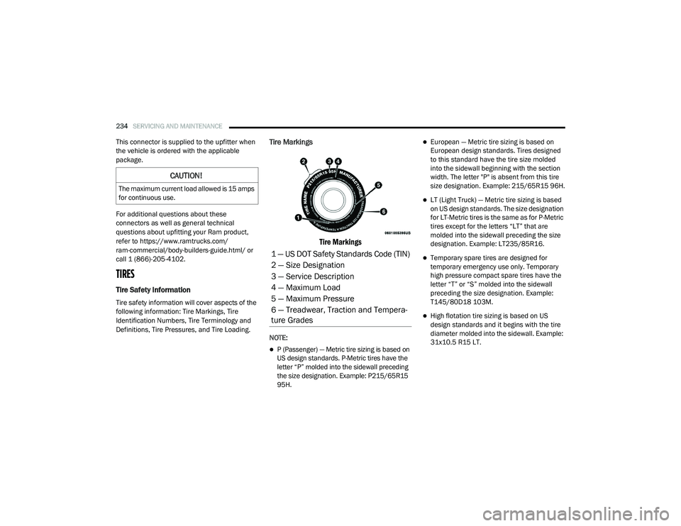 RAM PROMASTER CITY 2021 Owners Manual
234SERVICING AND MAINTENANCE
This connector is supplied to the upfitter when
the vehicle is ordered with the applicable
package.
For additional questions about these
connectors as well as genera RAM PROMASTER CITY 2021 Owners Manual
234SERVICING AND MAINTENANCE
This connector is supplied to the upfitter when
the vehicle is ordered with the applicable
package.
For additional questions about these
connectors as well as genera