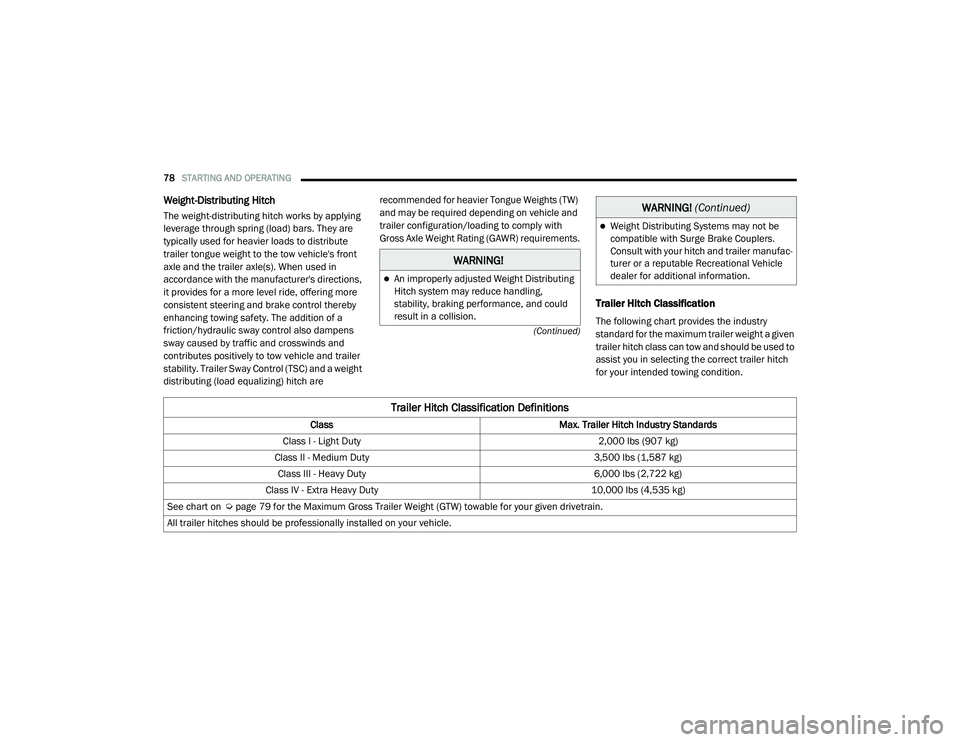 RAM PROMASTER CITY 2021 Manual PDF 
78STARTING AND OPERATING  
(Continued)
Weight-Distributing Hitch
The weight-distributing hitch works by applying 
leverage through spring (load) bars. They are 
typically used for heavier loads to di