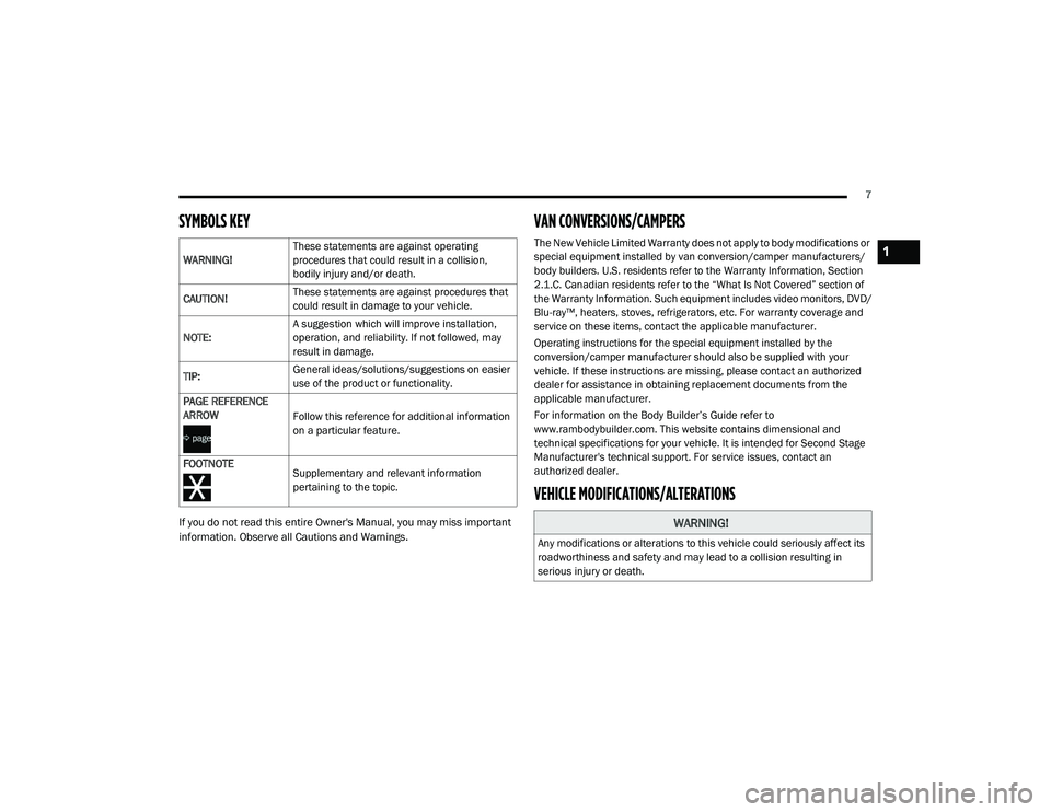 RAM PROMASTER CITY 2021  Owners Manual 
7
SYMBOLS KEY

If you do not read this entire Owner's Manual, you may miss important 
information. Observe all Cautions and Warnings. 

VAN CONVERSIONS/CAMPERS  
The New Vehicle Limited Warranty 