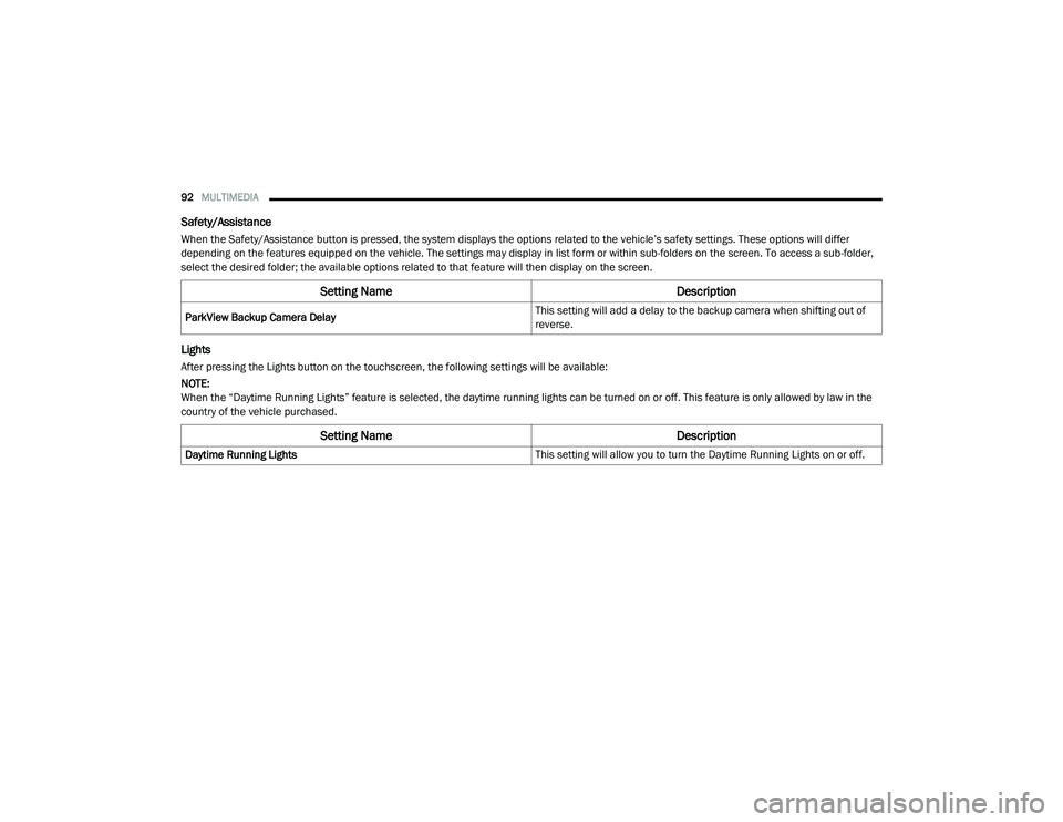 RAM PROMASTER CITY 2021  Owners Manual 
92MULTIMEDIA  
Safety/Assistance
When the Safety/Assistance button is pressed, the system displays the options related to the vehicle’s safety settings. These options will differ 
depending on the 
