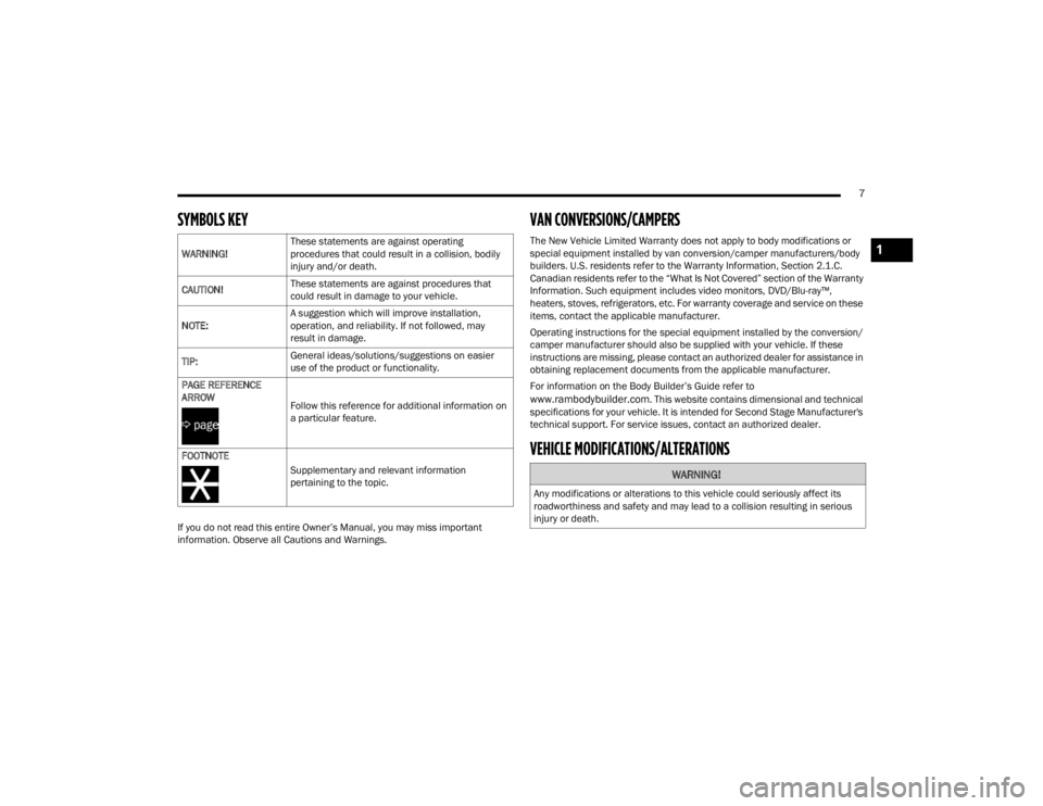 RAM PROMASTER CITY 2022  Owners Manual 
7
SYMBOLS KEY
If you do not read this entire Owner’s Manual, you may miss important 
information. Observe all Cautions and Warnings.
VAN CONVERSIONS/CAMPERS  
The New Vehicle Limited Warranty does 