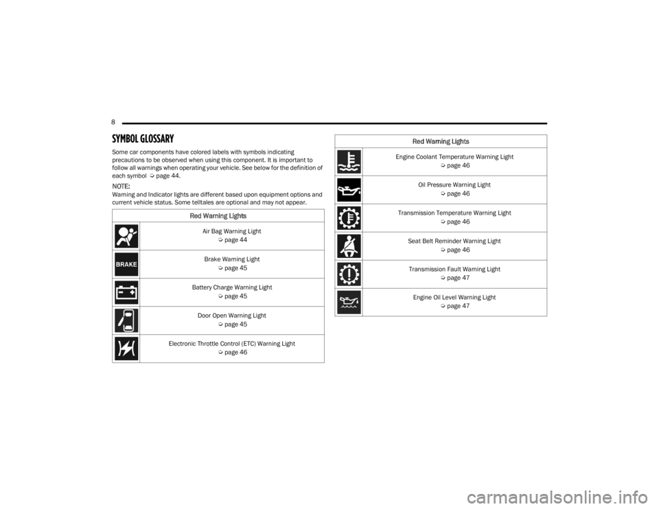 RAM PROMASTER CITY 2022  Owners Manual 
8  
SYMBOL GLOSSARY
Some car components have colored labels with symbols indicating 
precautions to be observed when using this component. It is important to 
follow all warnings when operating your 