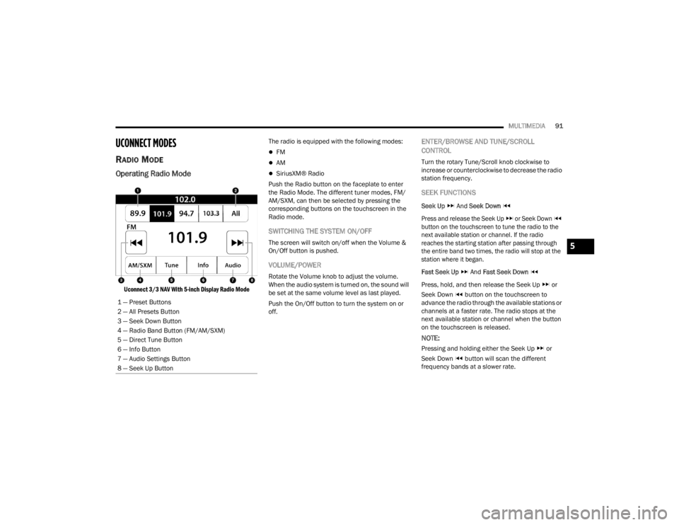 RAM PROMASTER CITY 2022  Owners Manual 
MULTIMEDIA91
UCONNECT MODES
RADIO MODE
Operating Radio Mode

Uconnect 3/3 NAV With 5-inch Display Radio Mode
 The radio is equipped with the following modes:
FM
AM
SiriusXM® Radio
Push the 