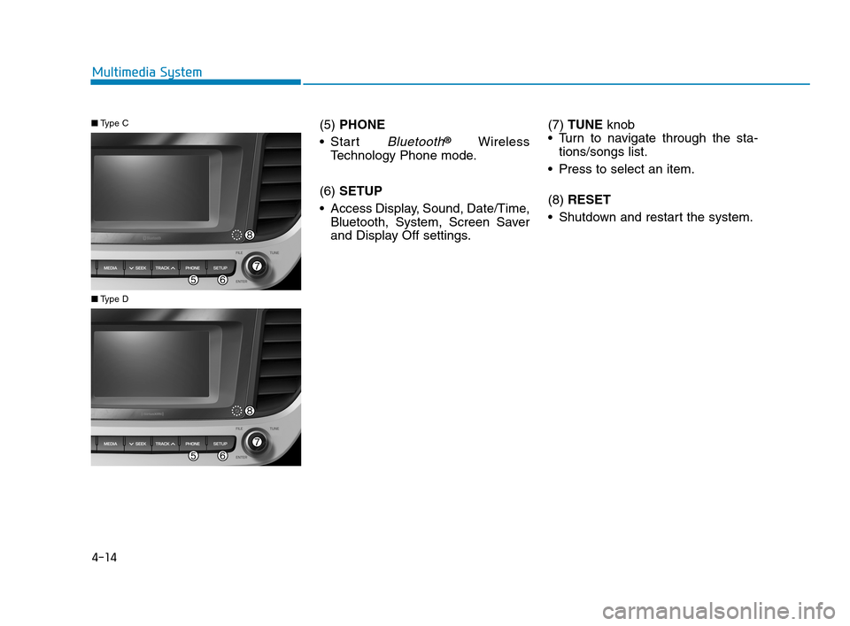 Hyundai Accent 2020  Owners Manual 4-14
Multimedia System
(5) PHONE
 Start 
Bluetooth®Wireless
Technology Phone mode.
(6)SETUP
 Access Display, Sound, Date/Time,
Bluetooth, System, Screen Saver
and Display Off settings.(7) TUNE knob 
