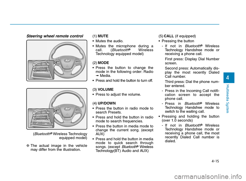 Hyundai Accent 2020  Owners Manual 4-15
Multimedia System
4
Steering wheel remote control
(Bluetooth®Wireless Technology
equipped model)
❈The actual image in the vehicle
may differ from the illustration.(1)MUTE
 Mutes the audio.
 Mu