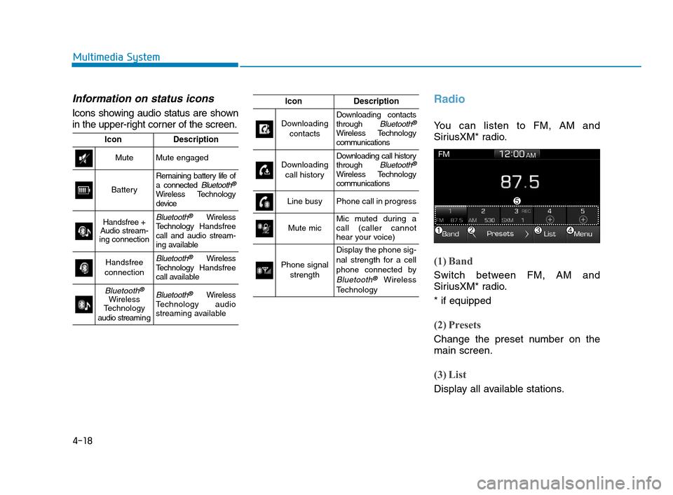 Hyundai Accent 2020 Service Manual 4-18
Multimedia System
Information on status icons
Icons showing audio status are shown
in the upper-right corner of the screen.
Radio
You can listen to FM, AM and
SiriusXM* radio.
(1) Band
Switch be Hyundai Accent 2020 Service Manual 4-18
Multimedia System
Information on status icons
Icons showing audio status are shown
in the upper-right corner of the screen.
Radio
You can listen to FM, AM and
SiriusXM* radio.
(1) Band
Switch be
