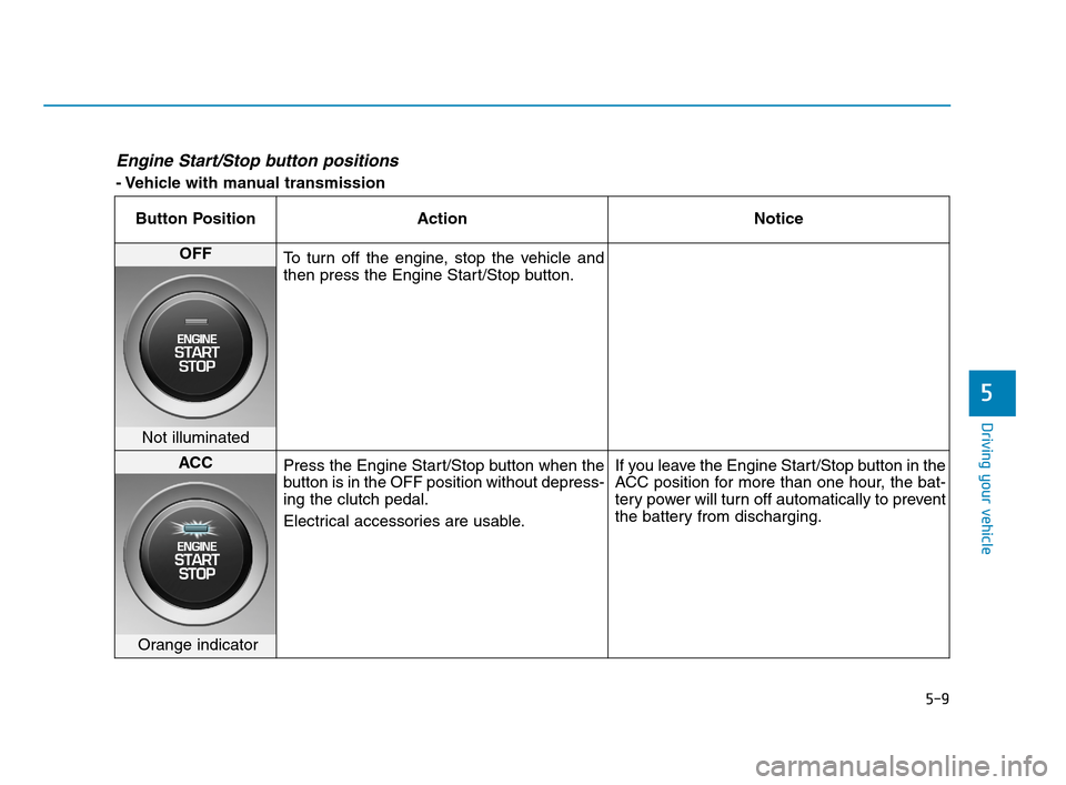 Hyundai Accent 2020 Owners Guide 5-9
Driving your vehicle
5
Engine Start/Stop button positions
- Vehicle with manual transmission
Button Position Action Notice
OFF
To turn off the engine, stop the vehicle and
then press the Engine S Hyundai Accent 2020 Owners Guide 5-9
Driving your vehicle
5
Engine Start/Stop button positions
- Vehicle with manual transmission
Button Position Action Notice
OFF
To turn off the engine, stop the vehicle and
then press the Engine S
