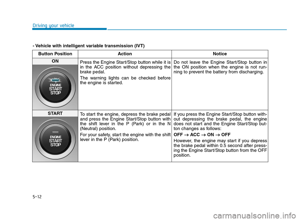 Hyundai Accent 2020 Owners Guide 5-12
Driving your vehicle
Button Position Action Notice
ON
Press the Engine Start/Stop button while it is
in the ACC position without depressing the
brake pedal.
The warning lights can be checked bef Hyundai Accent 2020 Owners Guide 5-12
Driving your vehicle
Button Position Action Notice
ON
Press the Engine Start/Stop button while it is
in the ACC position without depressing the
brake pedal.
The warning lights can be checked bef
