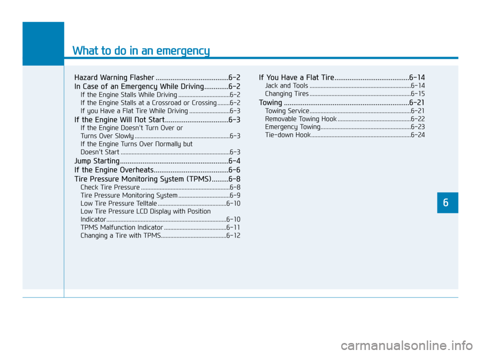 Hyundai Accent 2020 User Guide What to do in an emergency
6
Hazard Warning Flasher .......................................6-2
In Case of an Emergency While Driving.............6-2
If the Engine Stalls While Driving ................