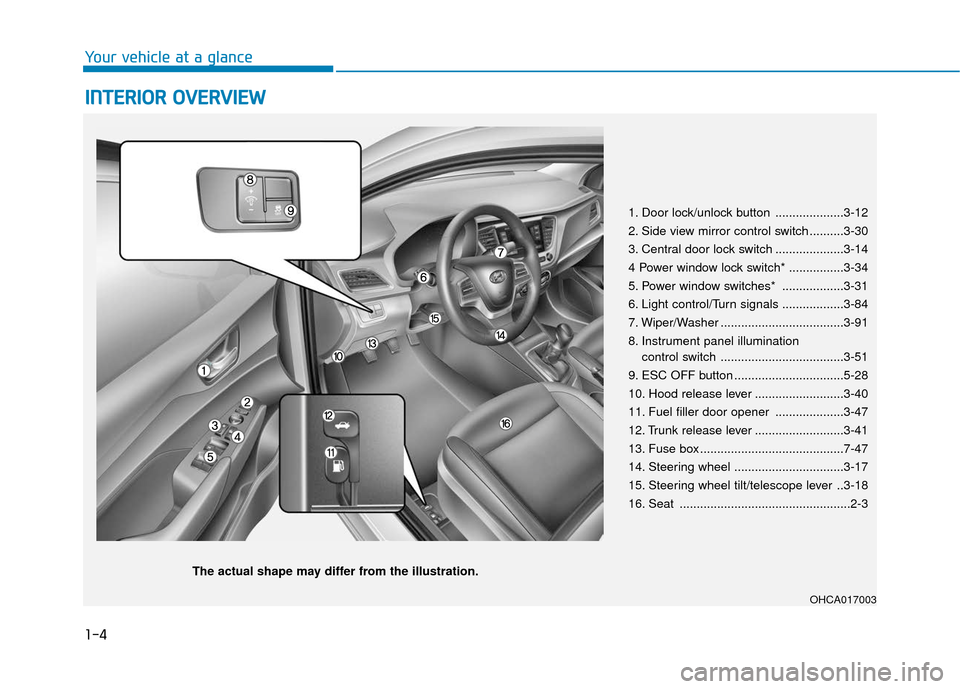 Hyundai Accent 2019  Owners Manual 1-4
Your vehicle at a glance
I
IN
N T
TE
ER
R I
IO
O R
R 
 O
O V
VE
ER
R V
V I
IE
E W
W  
 
1. Door lock/unlock button ....................3-12
2. Side view mirror control switch ..........3-30
3. Cen