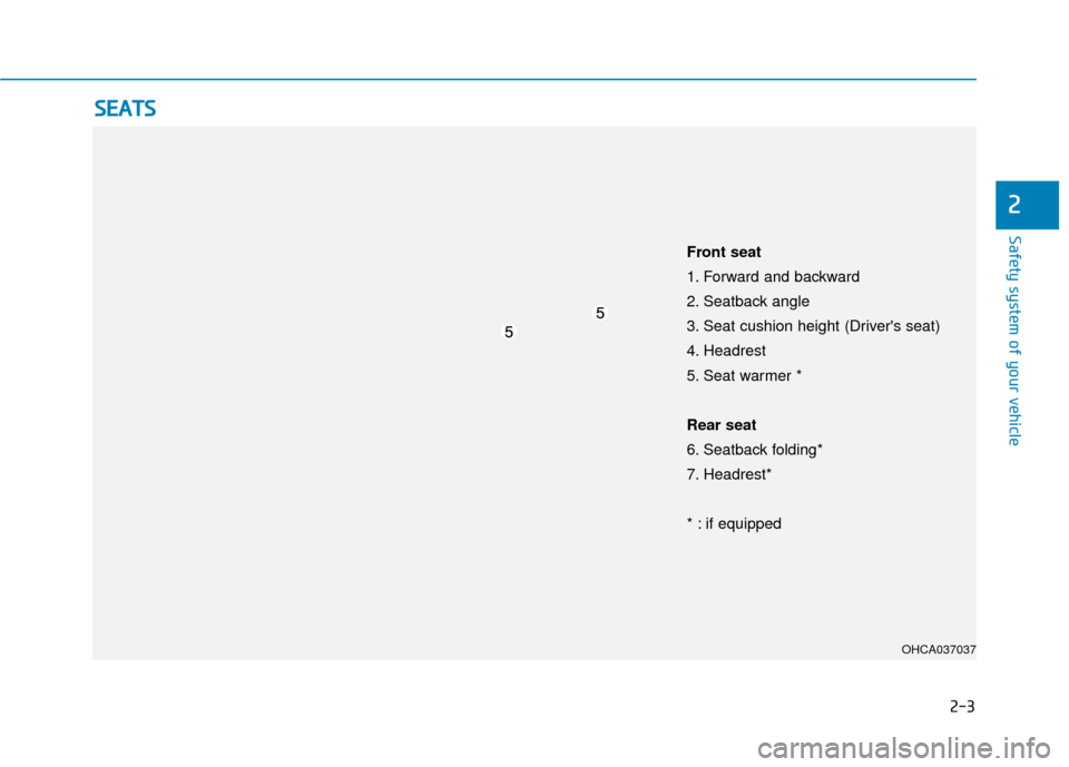 Hyundai Accent 2019  Owners Manual 2-3
Safety system of your vehicle
2
S
SE
E A
A T
TS
S
OHCA037037
Front seat
1. Forward and backward
2. Seatback angle
3. Seat cushion height (Drivers seat)
4. Headrest
5. Seat warmer *
Rear seat
6. S