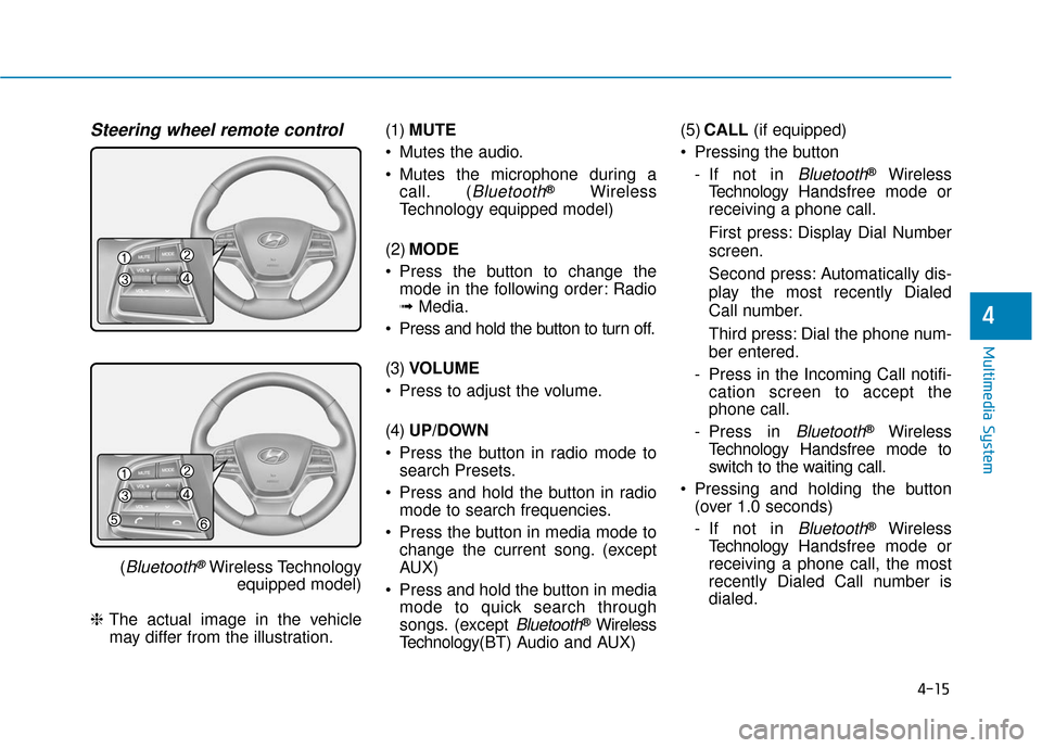 Hyundai Accent 2019  Owners Manual 4-15
Multimedia System
4
Steering wheel remote control
(Bluetooth®Wireless Technologyequipped model)
❈ The actual image in the vehicle
may differ from the illustration. (1)
MUTE
 Mutes the audio.
 