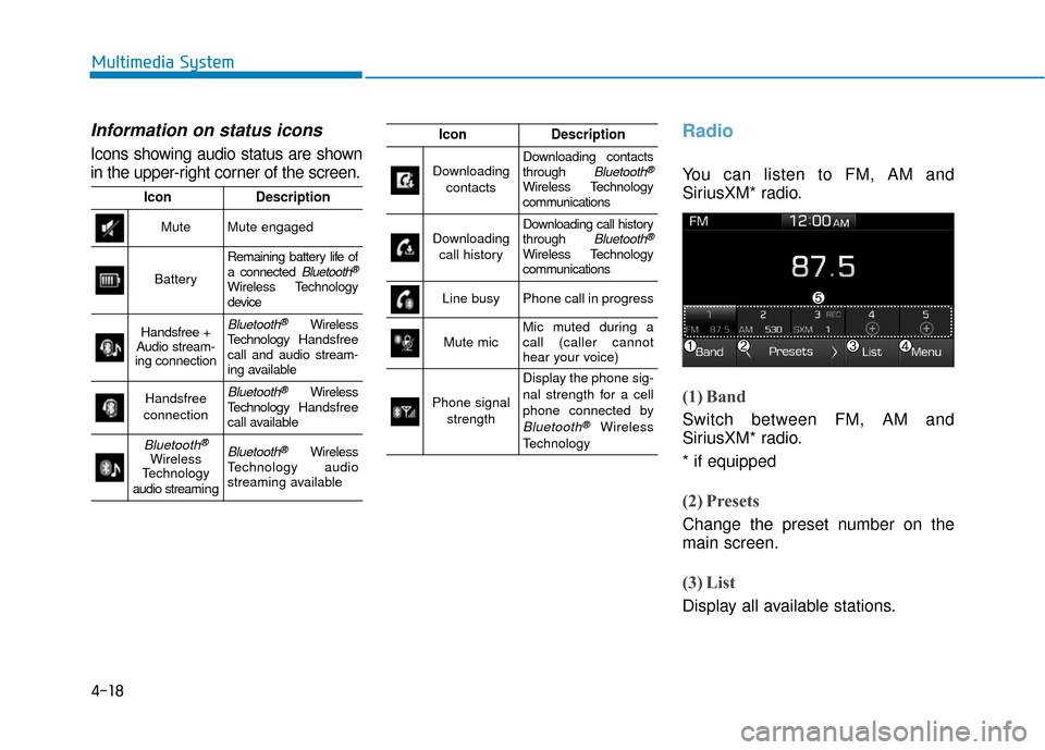 Hyundai Accent 2019  Owners Manual 4-18
Multimedia System
Information on status icons
Icons showing audio status are shown
in the upper-right corner of the screen.
Radio 
You can listen to FM, AM and
SiriusXM* radio.
(1) Band
Switch be