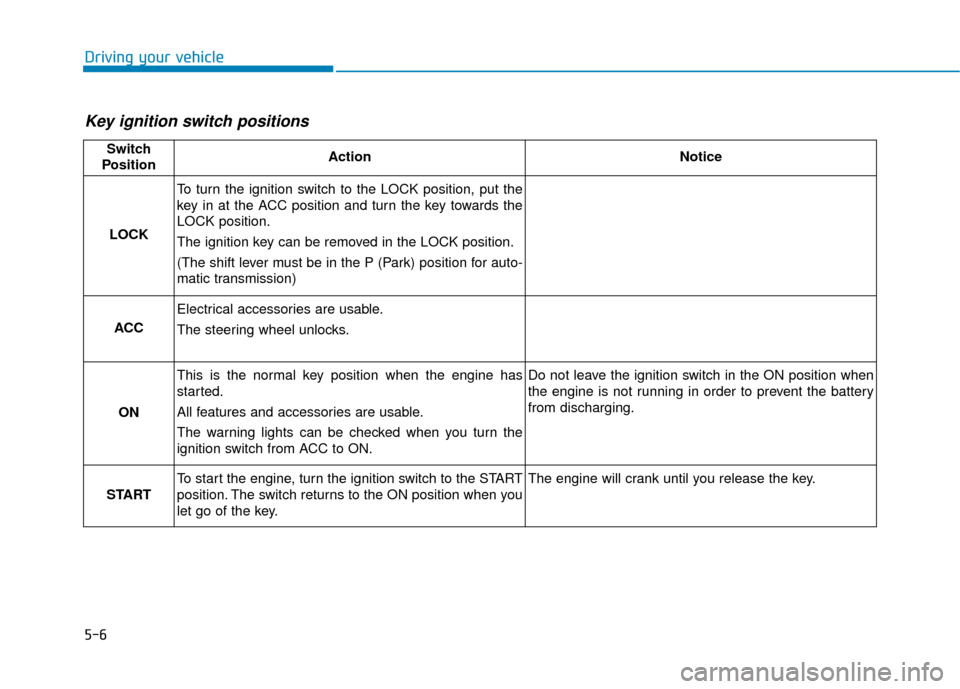 Hyundai Accent 2019 Owners Manual 5-6
Driving your vehicle
Key ignition switch positions
Switch
PositionActionNotice
LOCK
To turn the ignition switch to the LOCK position, put the
key in at the ACC position and turn the key towards t Hyundai Accent 2019 Owners Manual 5-6
Driving your vehicle
Key ignition switch positions
Switch
PositionActionNotice
LOCK
To turn the ignition switch to the LOCK position, put the
key in at the ACC position and turn the key towards t
